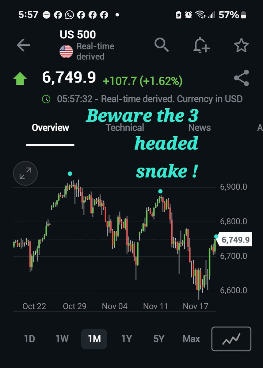 Trapezerigging's tweet image. Just saying!!