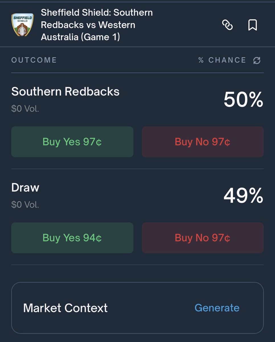 Man the Polymarket devs crack me up 🤣

1X2 markets without the 2