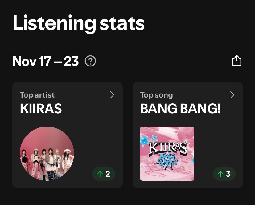 KIIRAS on Spotify tweet media
