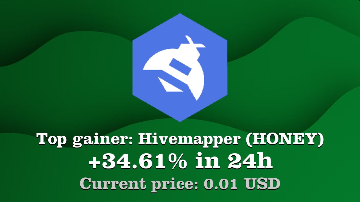 Coinwink's tweet image. Top gainer: #Hivemapper #HONEY $HONEY increased by 34.61% in 24h! Create your HONEY #crypto alert: coinwink.com/honey