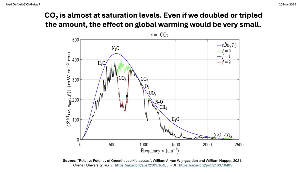 JOSE GEFAELL tweet media
