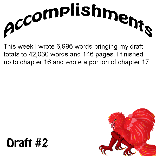 lauramynhier's tweet image. #blogupdate week 113 #linkinbio #amwriting #progressreport