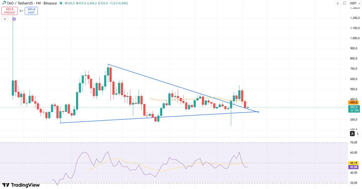 onspotwatch tweet media