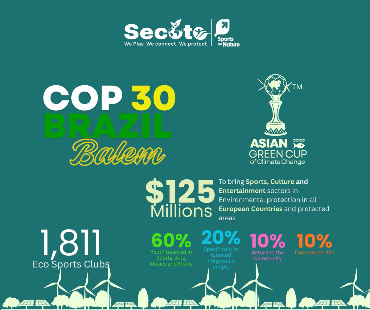 asiangreencup's tweet photo. Asia Green Cup 2026 is now part of the worldwide journey to #COP30 Brazil!
From stadiums to nature, from influencers to young talents — Asia rises for climate action. @SECOTO10
One continent. One message. One future.
Asia for climate resilience. 🌏🌱 #greencup https://t.co/5VoO2mGmcV