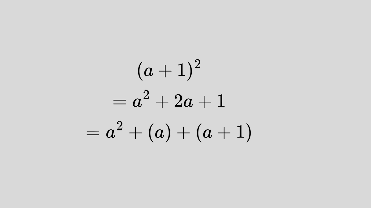 If you know the square of a number, suppose 𝟐𝟎² = 𝟒𝟎𝟎,  
then you can get the square of the next number i.e. of 𝟐𝟏, by adding the sum of these two numbers:  
𝟒𝟎𝟎 + (𝟐𝟎) + (𝟐𝟏) = 𝟒𝟒𝟏.
