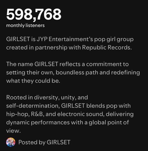 eneneneemen's tweet image. Today’s their biggest streaming day im crying 😭 490k !!
And the monthly listeners jumped by 120k they’re at 598k now
‘Little Miss’ you’re a SOTY
#girlset