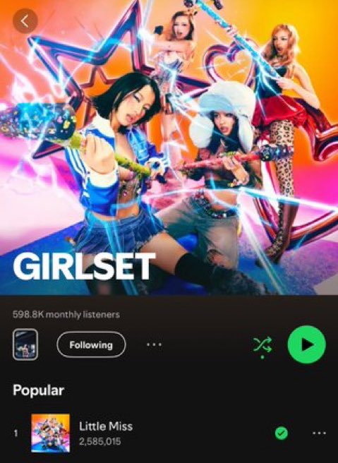 eneneneemen's tweet image. Today’s their biggest streaming day im crying 😭 490k !!
And the monthly listeners jumped by 120k they’re at 598k now
‘Little Miss’ you’re a SOTY
#girlset