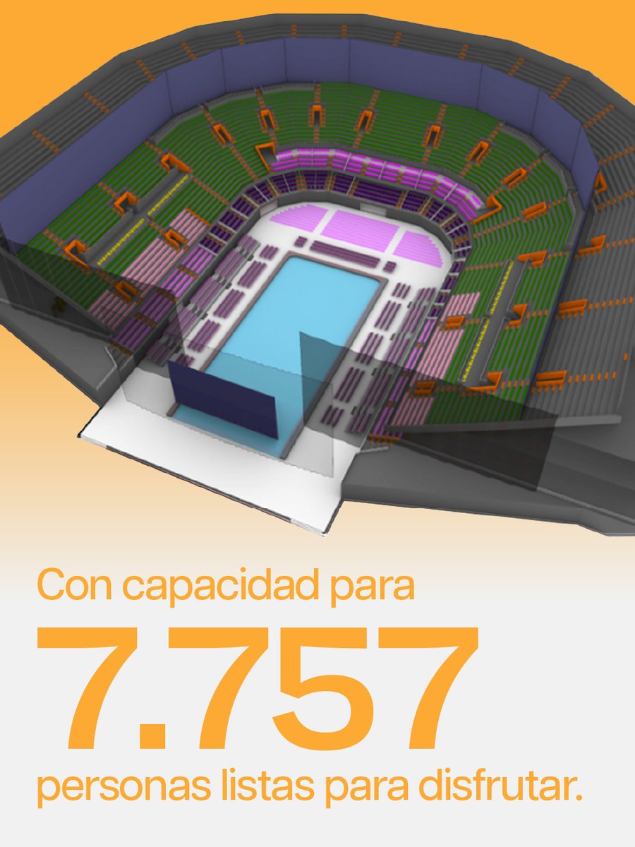 Arena Primavera tweet media