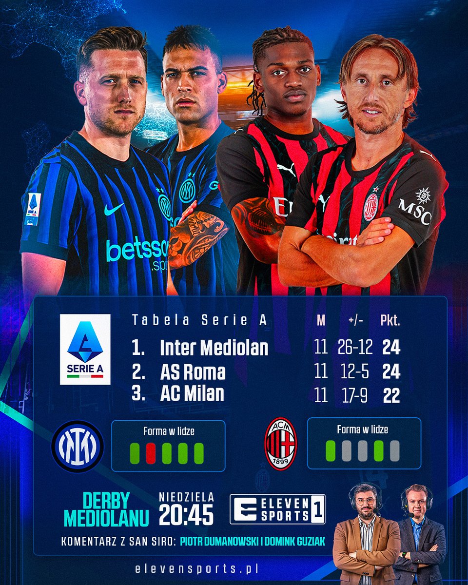 𝐃𝐄𝐑𝐁𝐘 𝐌𝐄𝐃𝐈𝐎𝐋𝐀𝐍𝐔 ⚔️

W zeszłym sezonie: 3 zwycięstwa Milanu, 2 remisy 👀
W tym sezonie: ❓

Czy Inter 🇵🇱 Piotra Zielińskiego wróci na zwycięskie tory w derbach? 🤔 Co ugotuje Max Allegri i spółka? 👨‍🍳

📺 Niedziela, 20:45, Eleven Sports 1 😍 #włoskarobota 🇮🇹