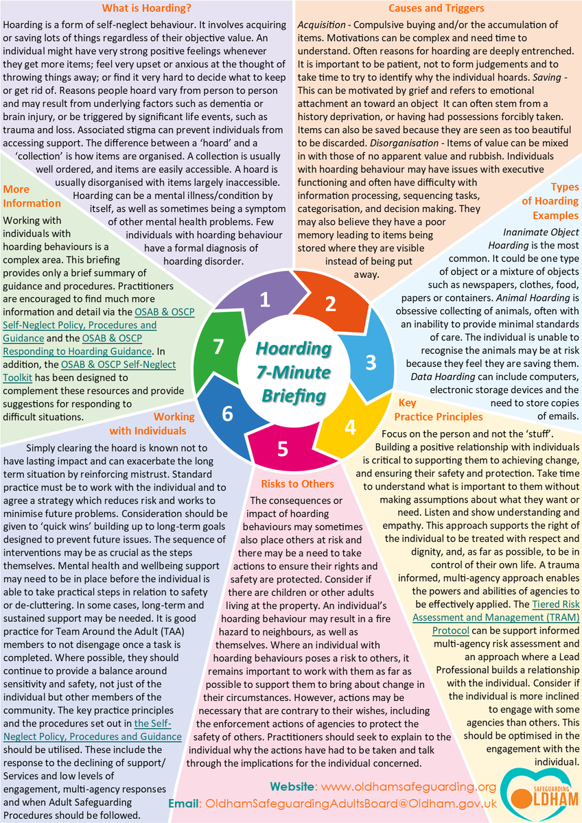 For day 4⃣ of #SafeguardingAdultsWeek <a href="/SafeguardOldham/">Safeguarding Oldham</a> is focusing on supporting practitioners who encounter hoarding behaviour,  promoting a person-centred &amp; solution-based approach

🧑‍💻Click to discover OSAB Hoarding resources &amp; training offer: tinyurl.com/5n8yhn93

#SAW2025