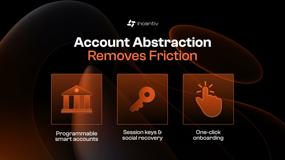 9ondalL's tweet image. 🚀 @Incentiv_net  is making on-chain access effortless with Account Abstraction.

✔ One-click onboarding
✔ Session keys &amp;amp; social recovery
✔ Smart, programmable accounts

Simple, secure, and built for everyone.

#Incentiv #Web3 #AccountAbstraction