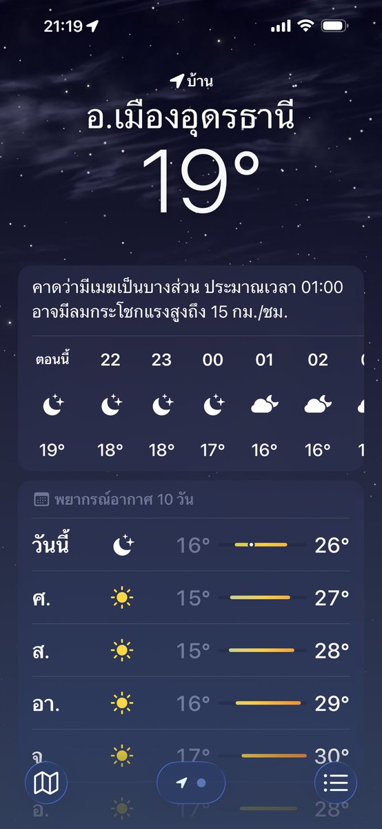 Brave2Y's tweet image. โพดซะ