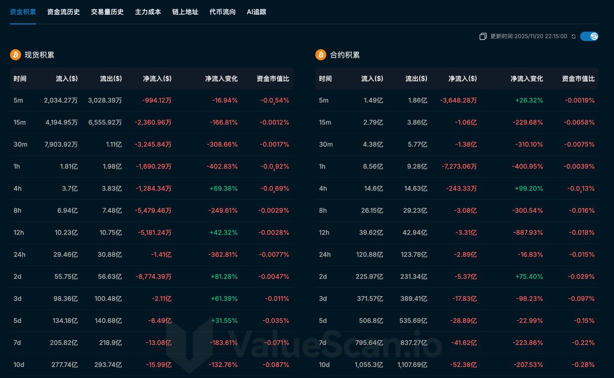 比特进 tweet media