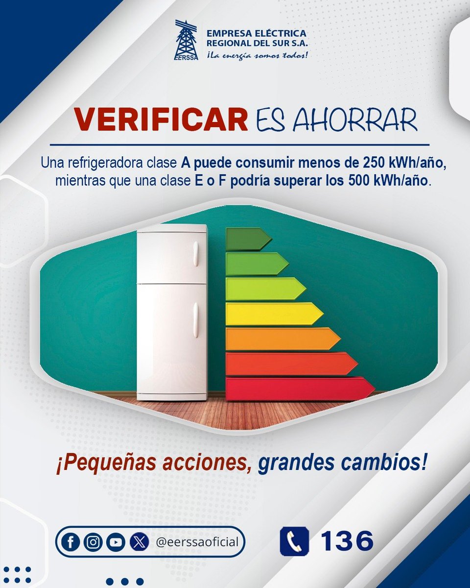 eerssaoficial's tweet image. 😊Cerrar bien tu refrigeradora se traduce en ahorro energético:
✅Verifica que la puerta selle bien.
✅No guardes alimentos calientes (espera que enfríen).
✅Descongela si tiene escarcha.
✅Ajusta la temperatura: entre 3°C y 5°C es suficiente para conservar bien los alimentos.