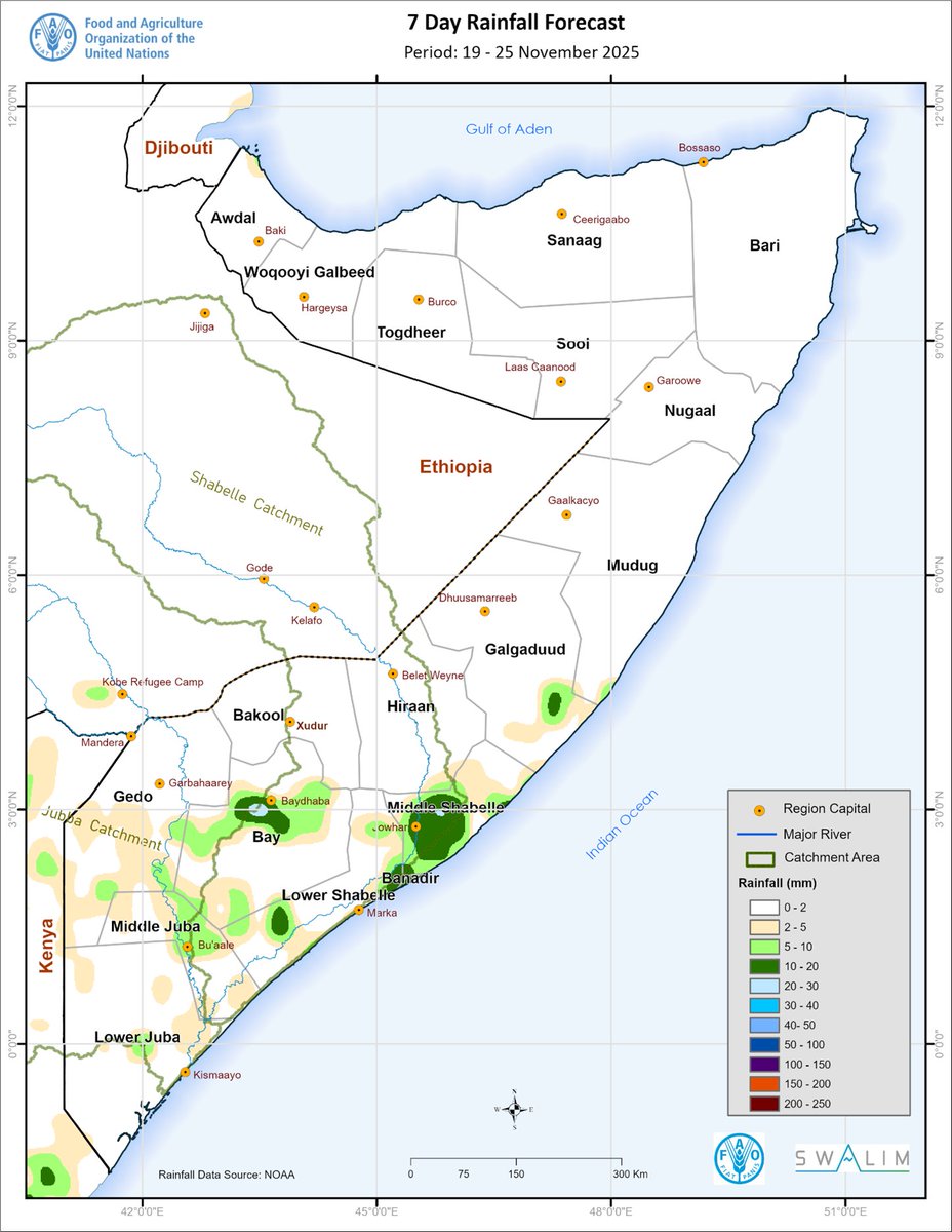 FAOSomalia's tweet photo. ➡️Dry week ahead for Somalia, especially Somaliland &amp; Puntland
➡️Only isolated light rains expected in the south &amp; central coast
➡️Hot days in the south→heat stress &amp; high evapotranspiration
➡️Juba &amp; Shabelle rivers dropping→flood risk remains very low
https://t.co/mHbbcBFu3S https://t.co/Kio6GzWHpE
