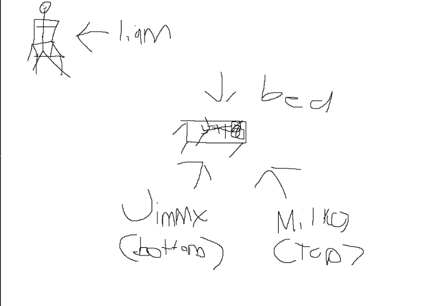milkoUpturned's tweet photo. peak #yoai by @ginqied https://t.co/Mm19XEQ0ut