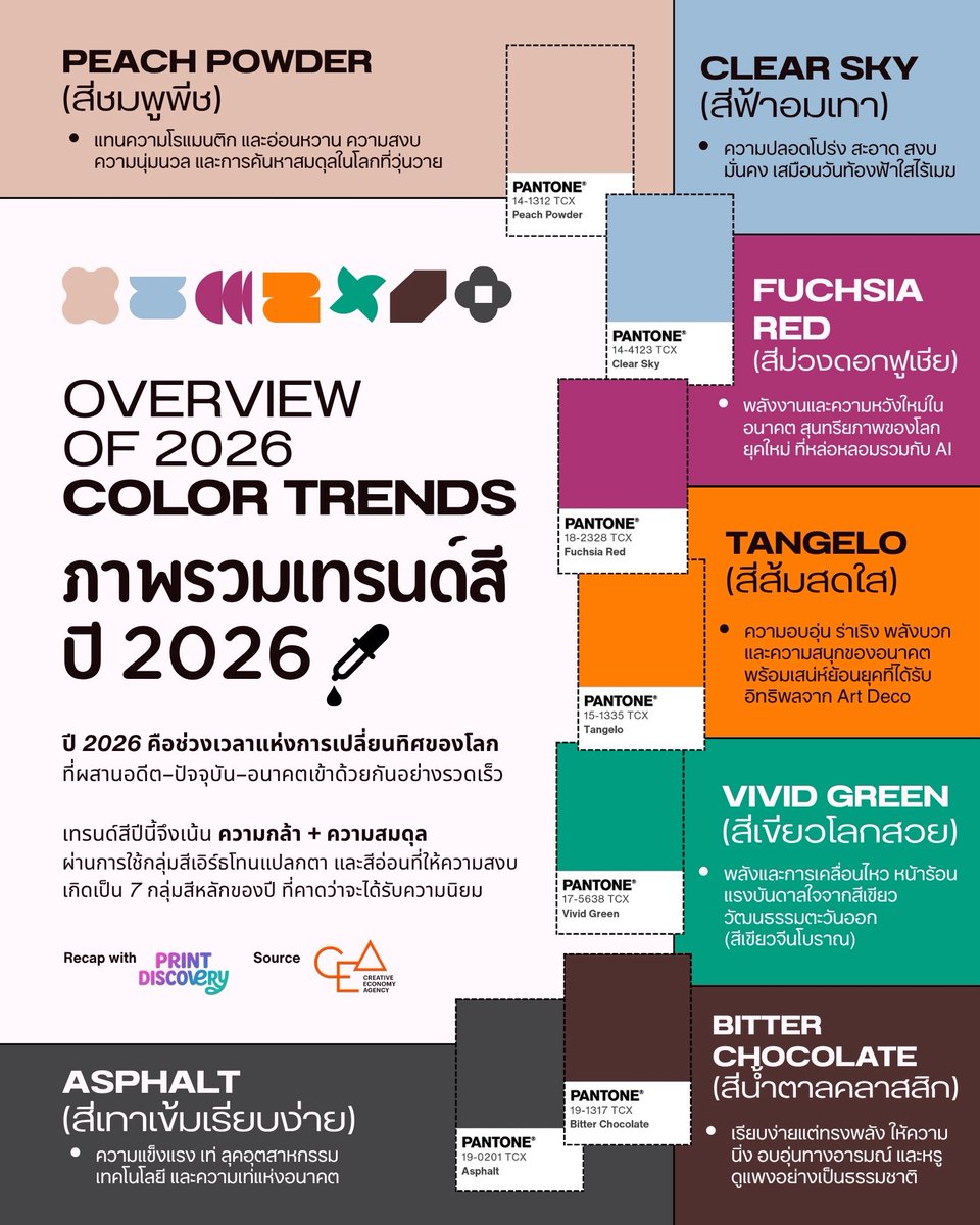 PRINT DISCOVERY tweet media