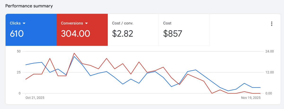 Corey Hiben tweet media