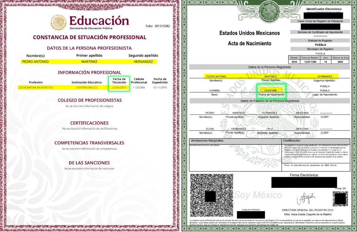 En la historia del Poder Judicial de Puebla, Pedro Antonio Martínez es uno de los peores perfiles. Llega a la presidencia del Consejo de la Judicatura impuesto, sin legitimidad, con cuestionada legalidad y sin autoridad moral. archivo.e-consulta.com/blogs/corte/si…