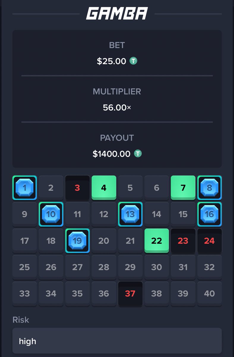 Sending some tips from this Keno W 🦕
Bonus points for being under my code - MOGU on <a href="/gamba/">GAMBA</a>