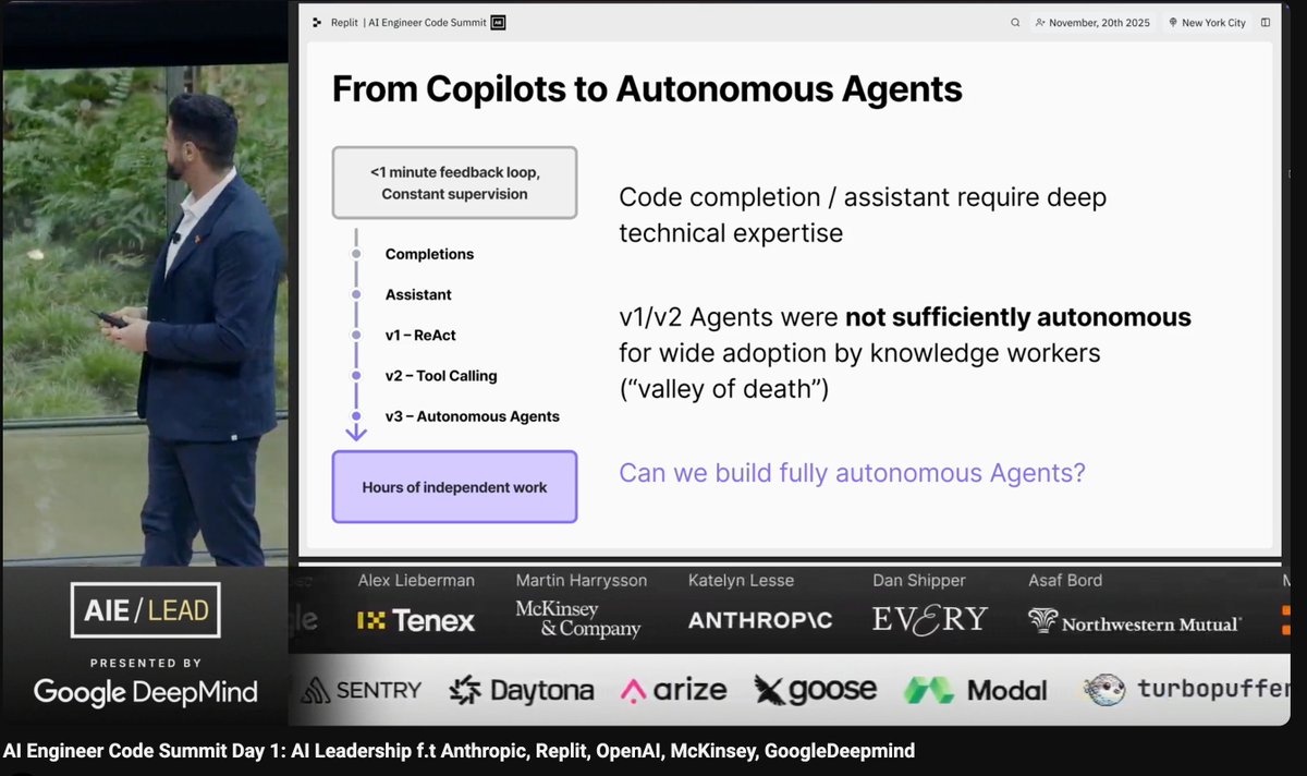 ああ、@pirroh が Semi Async Valley of Death でスライドを始めた、笑 https://t.co/0qJVRhCynz
彼は謙虚なので言わないだろうが、私が代わりに言おう。Replit Agent (特