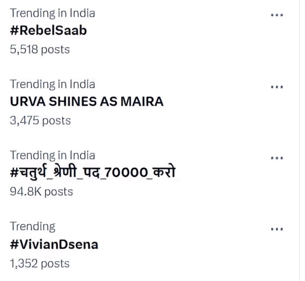 Vivuu is Trending... 🔥🔥❤️

#VivianDsena #VDians