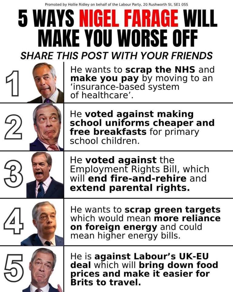 <a href="/technopopulist/">Mike Jones</a> Reform are the most anti-British party in our history, they want to stir hate between the different ethnicities that make up the UK. They want to destroy the environment by drilling the North Sea Oil Fields dry, drop eco targets and cut taxes for the rich.