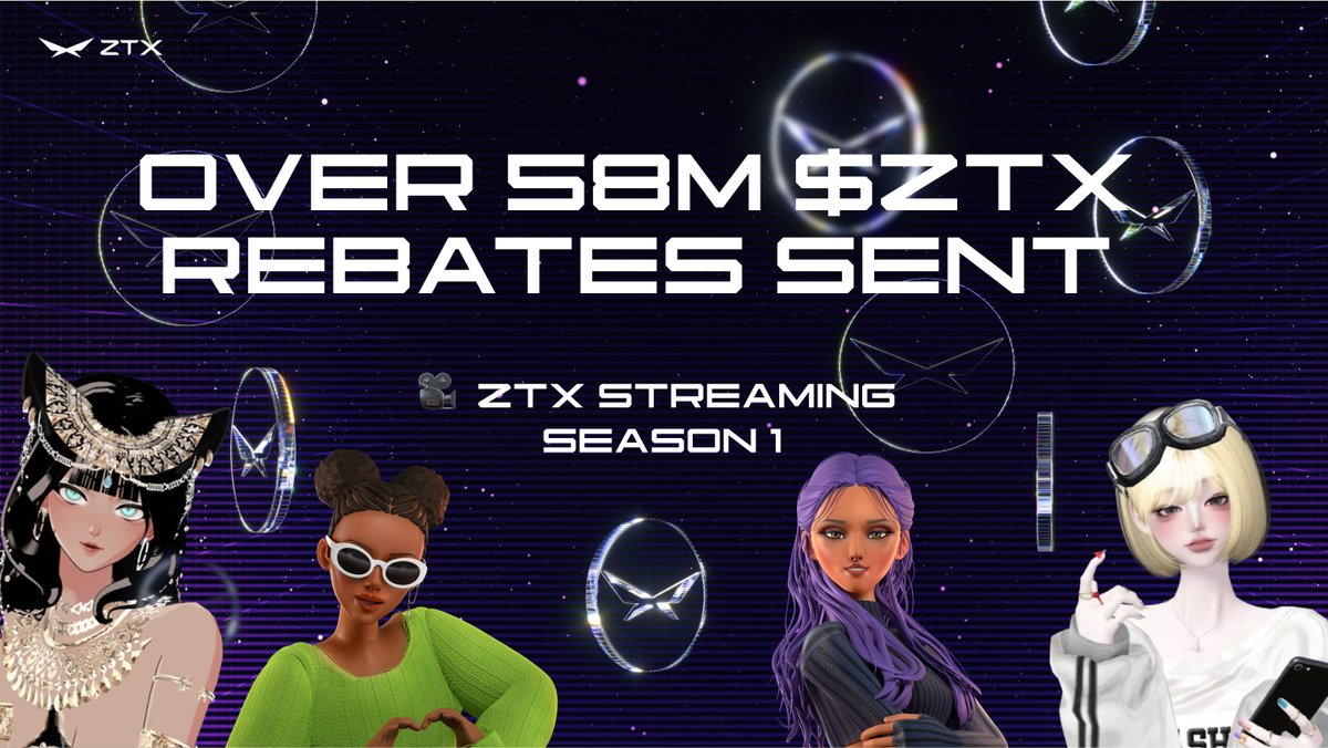 ZTXofficial's tweet photo. 58M $ZTX in rebates have been sent out for ZKOL Season 1💰

Huge thanks to everyone who joined!
Tips to ZKOL streamers reached over 75M $ZTX 🚀

It’s not over:
→ Tip $ZTX to earn a 1:1 $CRTR airdrop
→ Season 2 is right around the corner... https://t.co/2TdejHV5DO