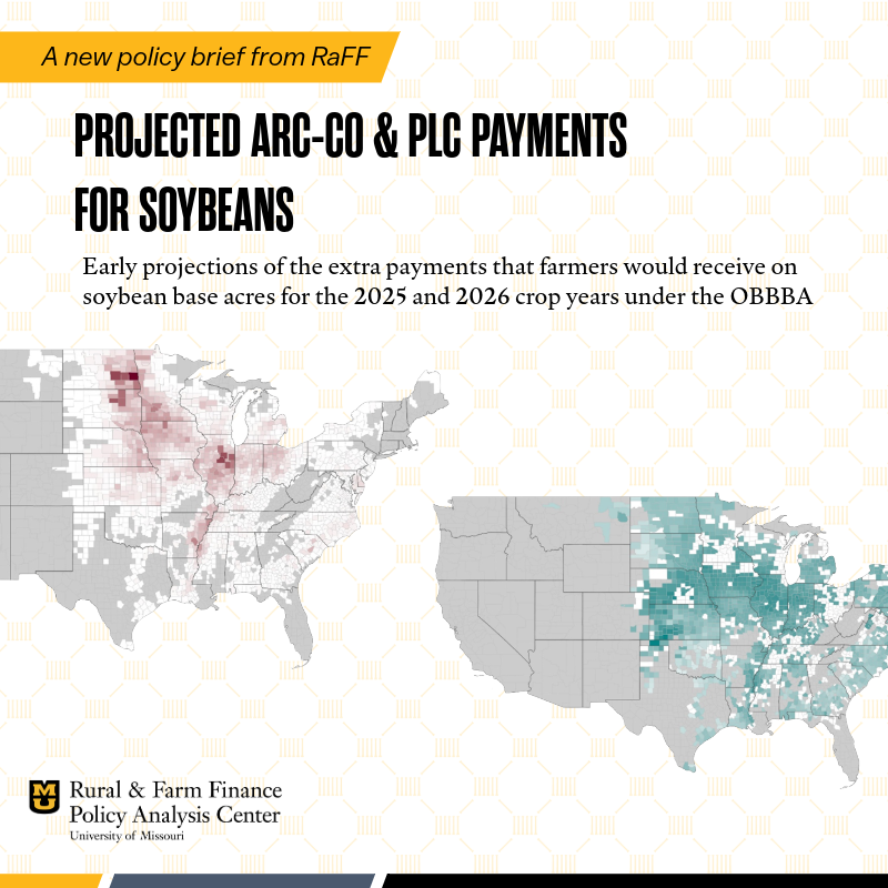 Rural & Farm Finance Policy Analysis Center (RaFF) tweet media