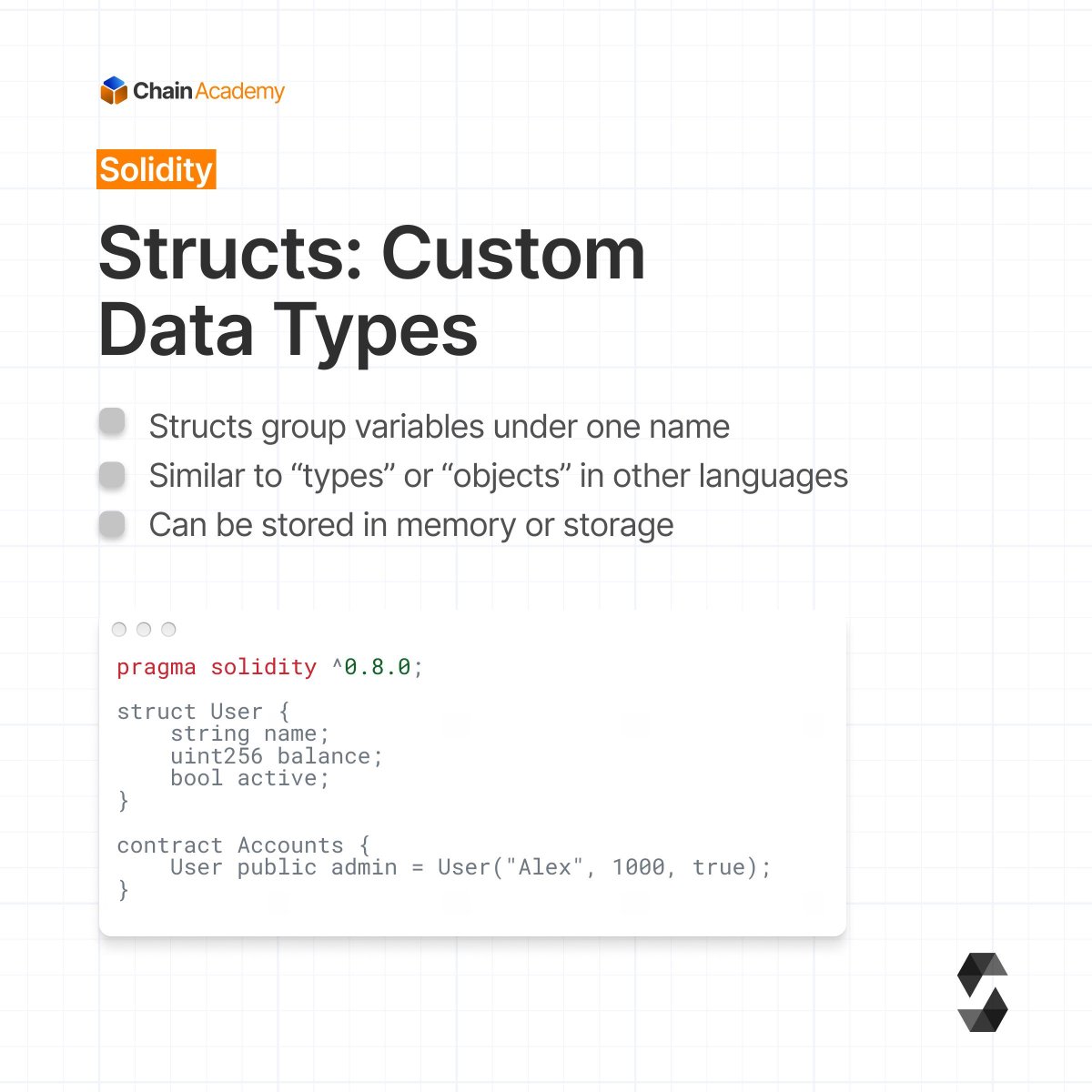chainacademy_'s tweet image. Solidity Interfaces &amp;amp; Structs, simplified. 

Interfaces = how contracts talk.
Structs = the data they use.

Another easy-to-access tutorial in our Solidity series. 

#Solidity #Web3Learning #LearnToCode #ChainAcademy #LimitlessLearning