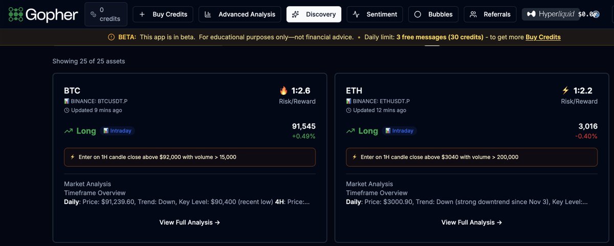 GaryLi715973's tweet photo. Gopher AI’s GoTrader Discovery and the experience is insanely impressive.
Smart analytics, real-time insights, and AI-driven trade strategy recommendations — everything is designed to help you spot opportunities before everyone else.
The Discovery dashboard gives you:
✨ Trend-breaking tokens
✨ AI-ranked opportunities
✨ Early-stage signals
✨ Clear, actionable insights

👉 https://t.co/79JmiFquEX
Every day wins with Gopher AI. 🔥📈