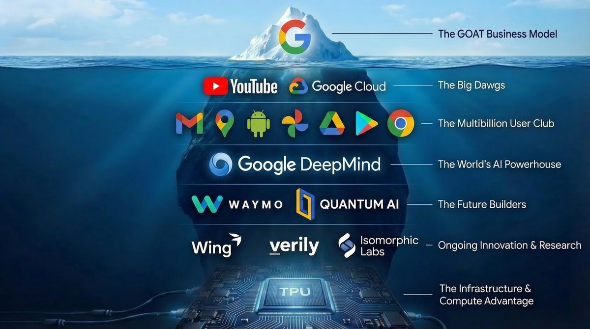 Alphabetting tweet media