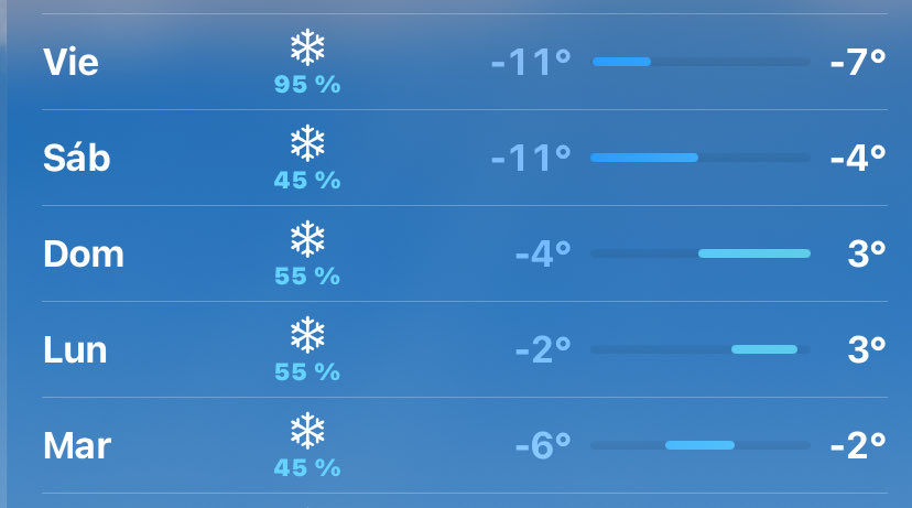 brusela93's tweet photo. Bueno pues con estas temperaturas y sensación térmica de -19º(con nevadas) mañana ponemos rumbo Andorra a pasar el finde semana y ver a nuestro glorioso.
A quien vemos por allí ?🍻 https://t.co/PP8wGBDZKl