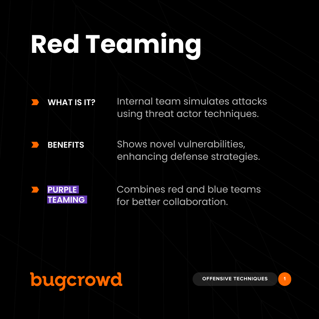 Bugcrowd's tweet image. Offensive security is a living, learning process 📈💭

With Bugcrowd’s platform, every test feeds intelligence back into your defenses. From Crowdsourced Testing to AI-driven insights that prioritize what matters most, you get smarter with every engagement.

Learn how the Crowd…