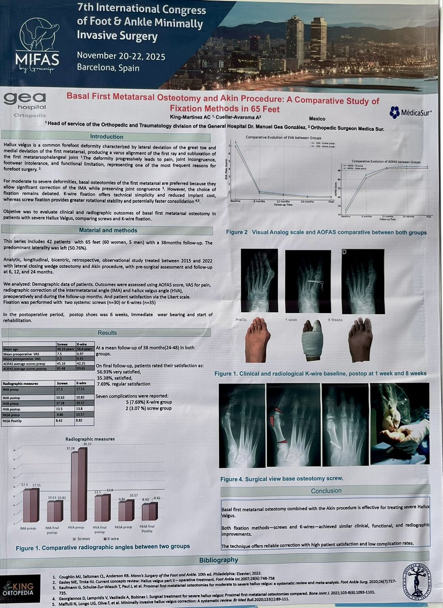 anackingm's tweet photo. Los tres posters aceptados en el 7to Congreso Internacional de pie y tobillo MIFAS en Barcelona #mifasbygrecmip #pieytobillo #kingortopedia #sociedadmexicanadepieytobillo https://t.co/zmEXAxvzEv