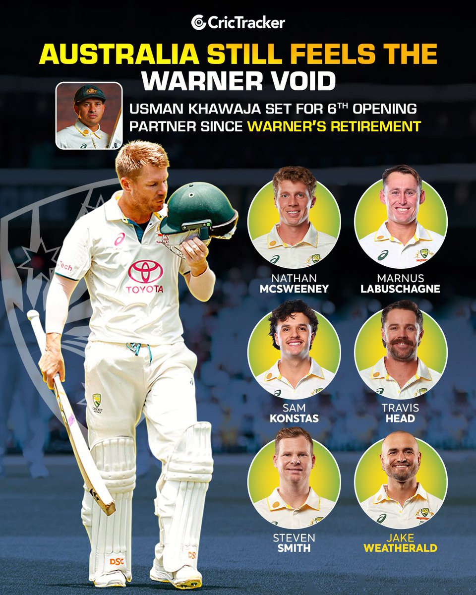Cricketracker's tweet image. Usman Khawaja will have his sixth opening partner in the form of Jake Weatherald in the Ashes opener, following the retirement of flamboyant opener David Warner in early 2024. 

#UsmanKhawaja #DavidWarner #TheAshes