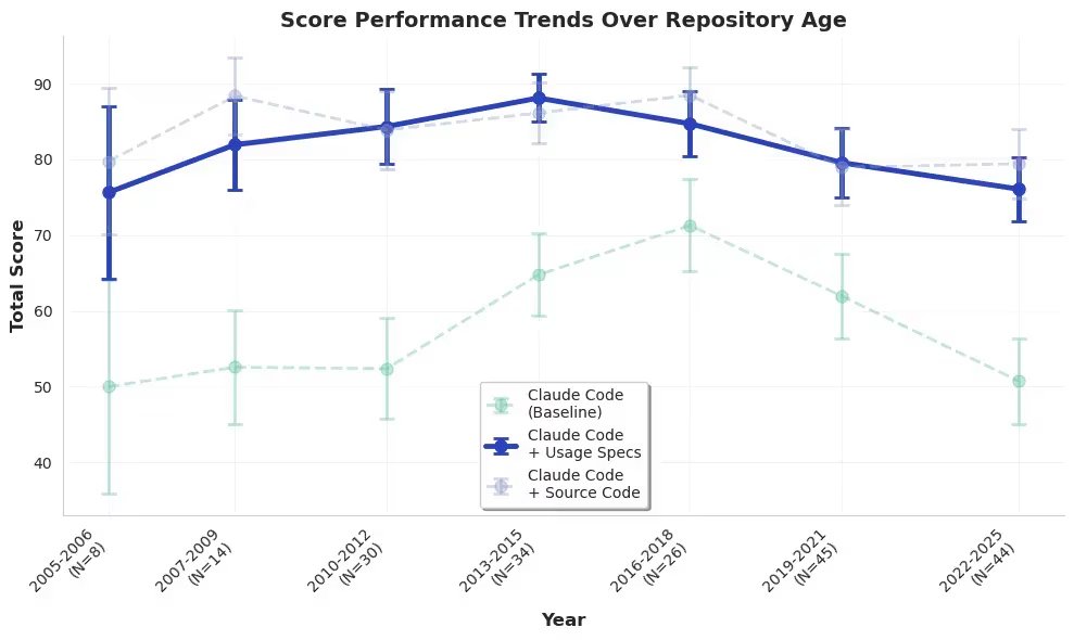 Maria Gorinova tweet media