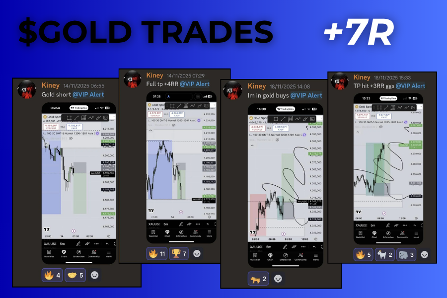 $XAU longs + shorts | +7RR

The master <a href="/KineyTrades/">KNY</a> absolutely killed it last week. 🔥

Stacking wins, up over +20R this month.

All shared live...