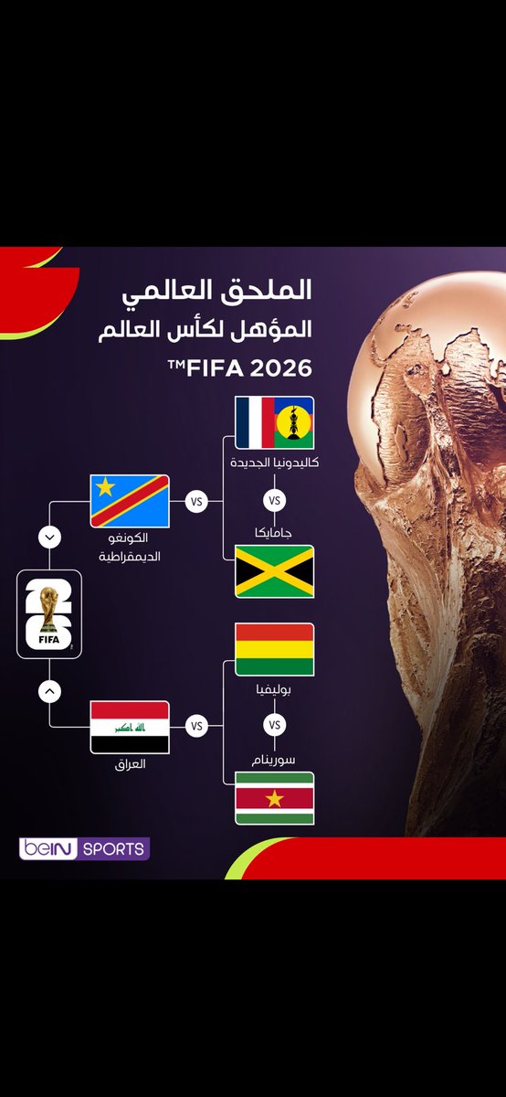 Radwan Sheikh Hasan (@coachradwan) on Twitter photo 