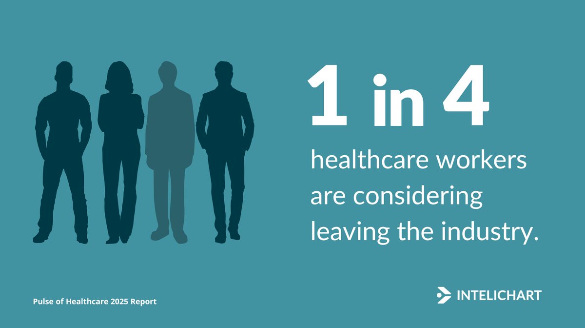 InteliChart's tweet image. #InteliSense, our new intelligent AI platform, automates the routine tasks that drain staff time &amp;amp; energy. By easing the daily pressures that lead to burnout, it gives teams the space to stay present in the work that matters most: connecting w/ patients.
👉hubs.ly/Q03VcZyW0