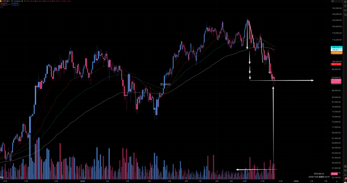 ye.koi✌️ tweet media