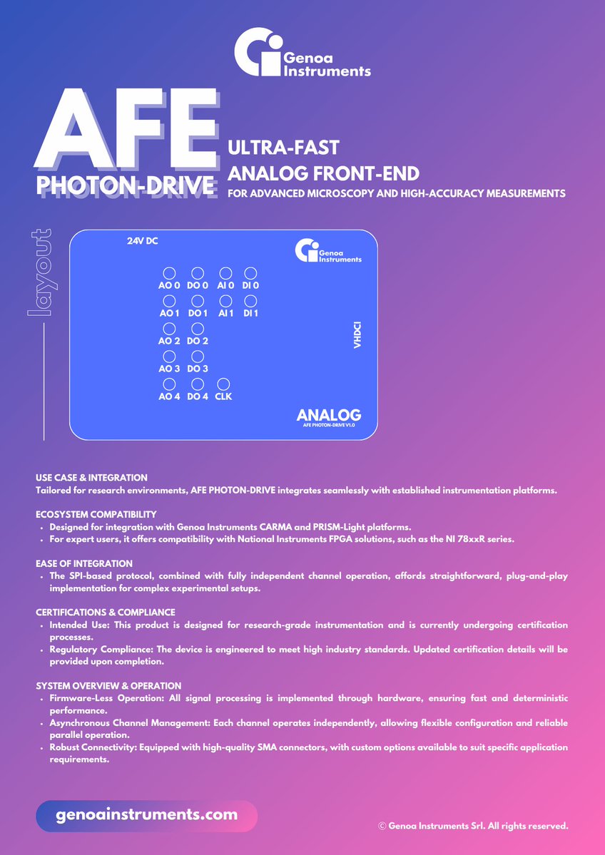 genoainstrument's tweet image. 🚀 New Product Alert: AFE PHOTON-DRIVE 🔬 Our Ultra-Fast Analog Front-End, built for high-precision microscopy &amp;amp; measurements.

✅ Plug-and-play
✅ Integrates seamlessly into microscopy setups
✅ Optimized for PRISM technology

📄 Check the datasheet for specs
📩 DM for questions