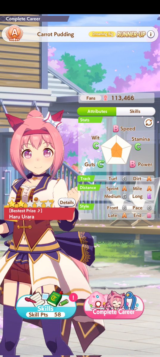 ProxyXAimee's tweet image. My first career win with Ura-la-la~