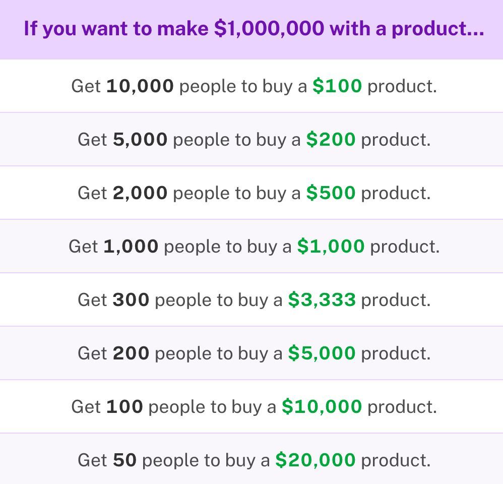 Neville Medhora tweet media