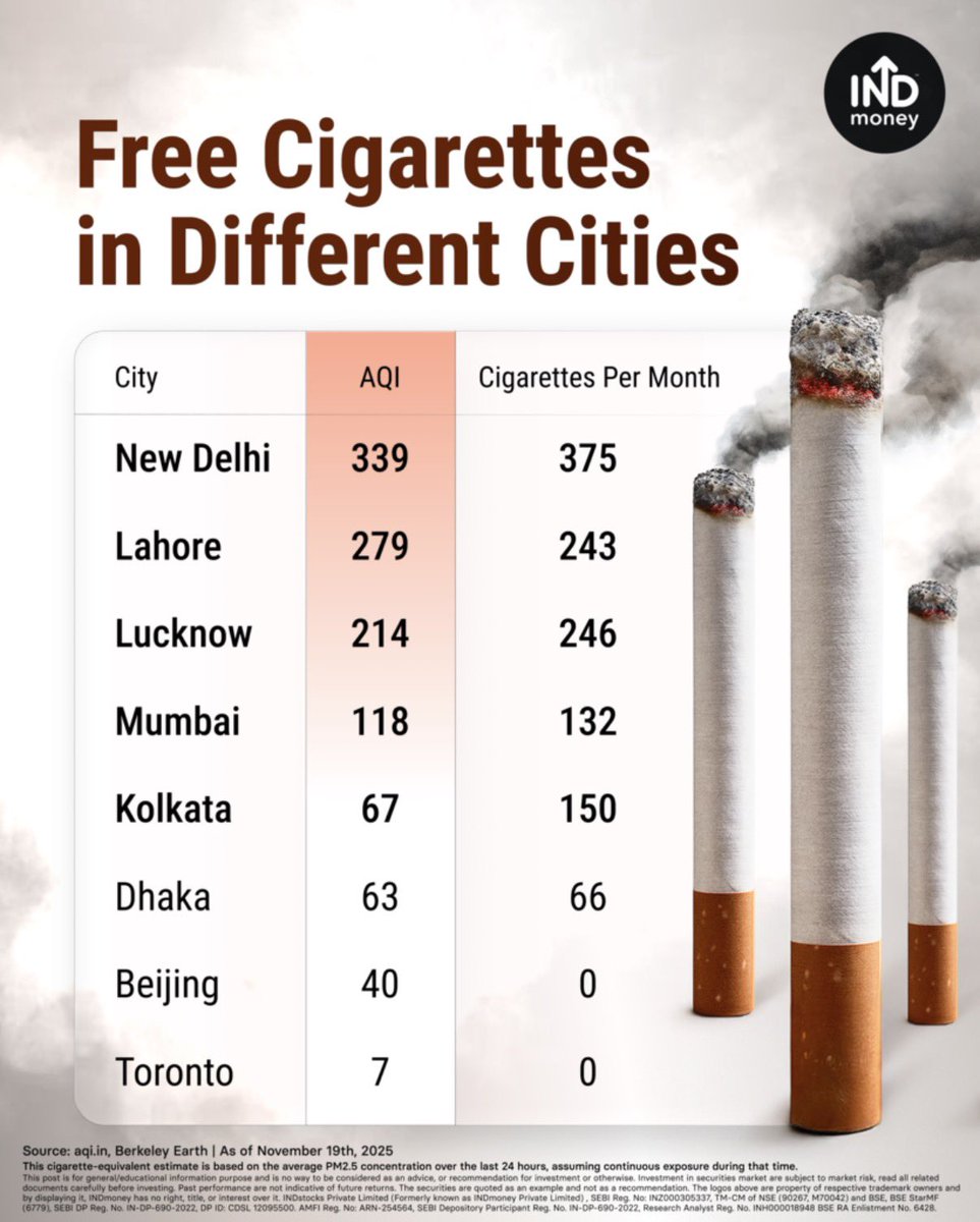 can i get cigarettes delivered to me Cigarettes delivery near me | Buy Cigarettes online can i get cigarettes delivered to me Cigarettes delivery near me | Buy Cigarettes online