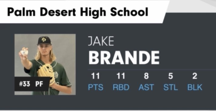 jakebrande2026's tweet image. W, Double Double. Team high 8 assists, 2 assists from TripleDouble. First basketball game after baseball fall ball. @CalPolyBSB commit #multisportathlete
@BlakeArthur24 @caitlynkern @timobrientv @shad_powers @DesertSunSports @RGingras25 @TheCanesBBWest @ShooterHunt…