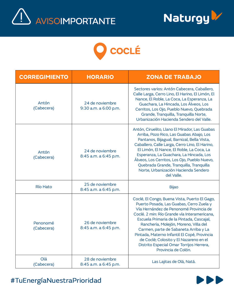 Naturgy Panamá tweet media