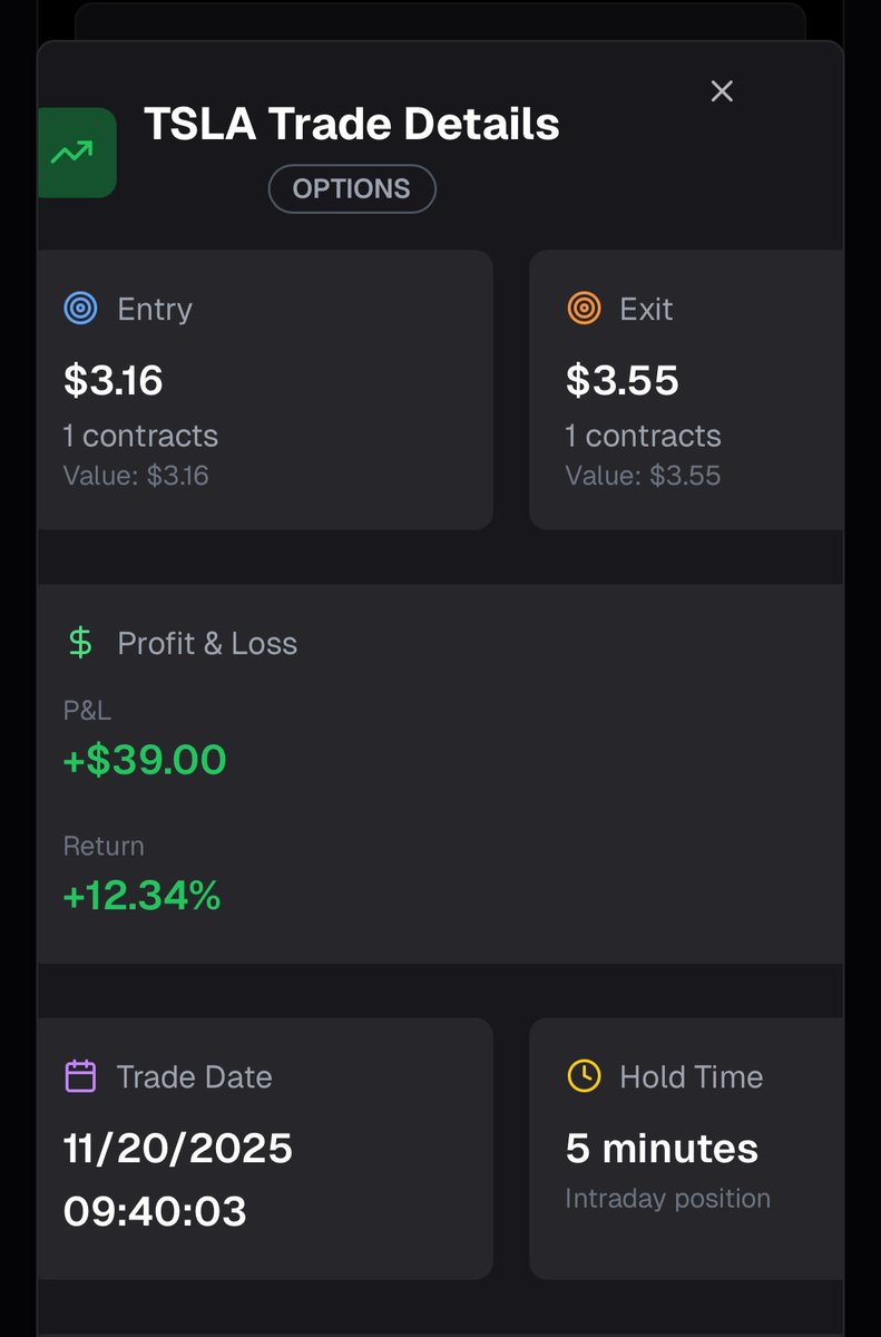 lilprincexyz_'s tweet image. $TSLA ⚡️ manual via @Alertsify 
@TradeProElite_ 
@EnhancedMarket 
#OptionsTrading