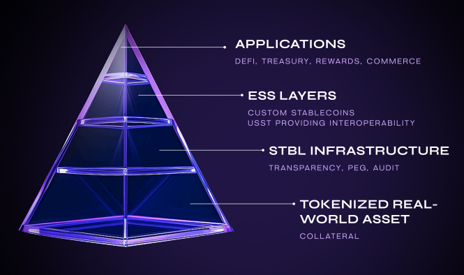 Jake |🌊RIVER | "🐉 $MON" tweet media