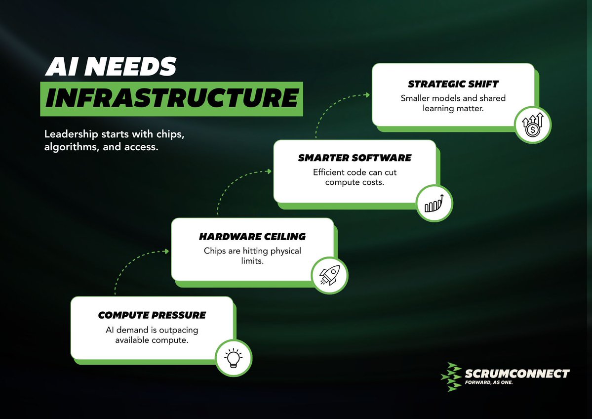 For the UK to lead in AI, its infrastructure must catch up with better compute, smarter models and wider access. The next leap is about intelligence, not scale. 

Read More: scrumconnect.com/blog/to-truly-…